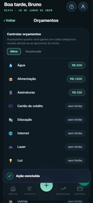 Orçamentos por categoria